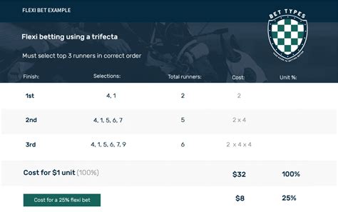 flexi bet calculator